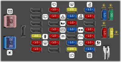 Caja de fusibles del compartimento del motor