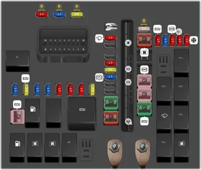Engine Fuse Panel