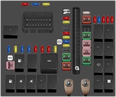 Caja de fusibles del motor (para Theta 2.0L T-GDI)