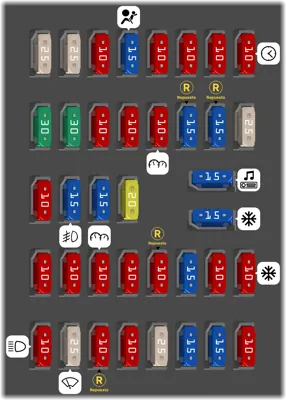 Panel de instrumentos
