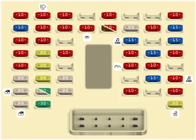 Panel de Instrumentos