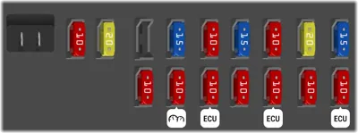 Panel de fusibles del compartimento del motor (sólo tipo de faro de proyección)
