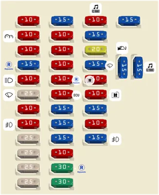 Compartimento de pasajeros