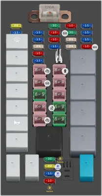 Panel de fusibles del motor (Ver 1)