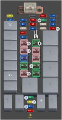 Caja de fusibles del motor (Ver 2)