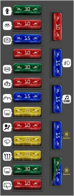 Compartimiento Interno