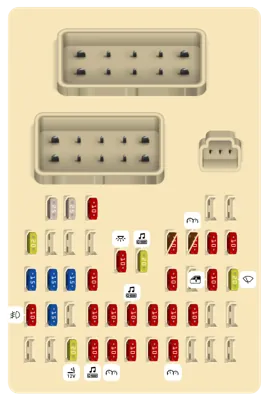 Panel de fusibles del lado del conductor