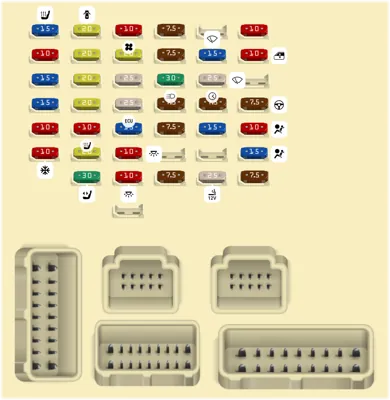 Panel de fusible Interior