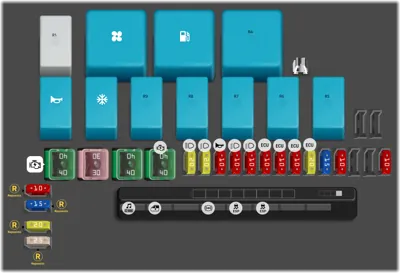 Caja de fusibles del compartimento del motor