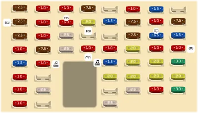 Panel de instrumentos