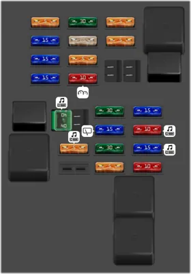 Caja de fusibles del compartimento de equipaje