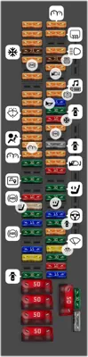 CAJA DE FUSIBLES DEL COMPARTIMENTO DE PASAJEROS