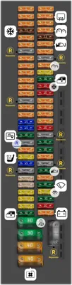 Caja de Fusibles del Compartimento de Pasajeros [HSE]