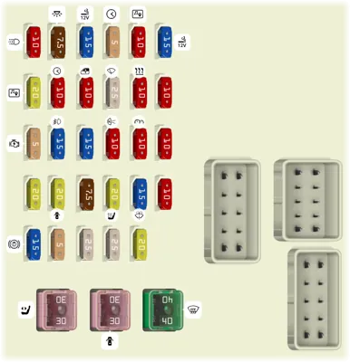 Panel de instrumentos del lado del conductor