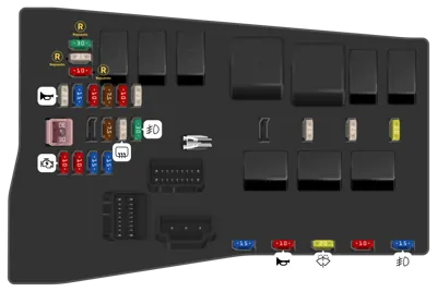 Compartimento del motor (caja de fusibles tipo B)