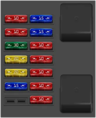 Caja de fusibles del panel interno