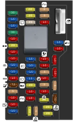 Compartimento de pasajeros