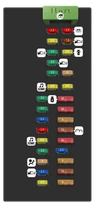 Panel de fusibles del compartimiento de pasajeros
