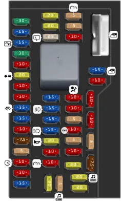 Panel de fusibles del compartimento de pasajeros