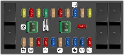 DETRÁS DEL PANEL DE INSTRUMENTOS DEL CONDUCTOR