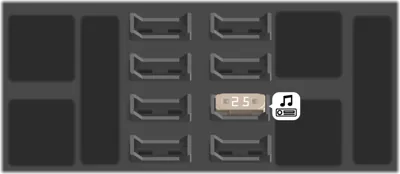 Caja de fusibles debajo del tablero