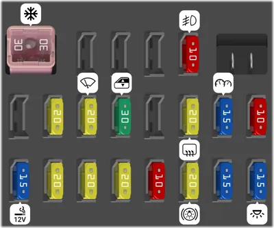 Compartimento del conductor