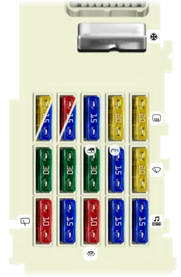 Fusibles del habitáculo