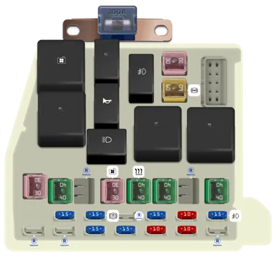 Panel de fusibles del compartimento del motor (Ver.3)