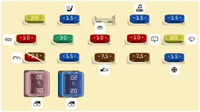 Caja de fusibles del compartimiento de pasajeros (Ver.2)