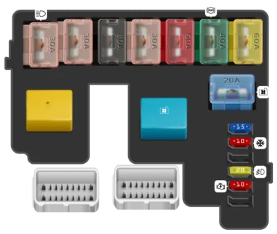 Caja de fusibles del compartimento del motor