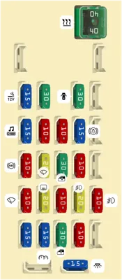 Caja de fusibles del compartimiento de pasajeros