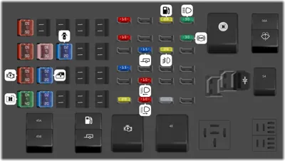 Panel de Fusibles del Motor (motor de 2.3L)