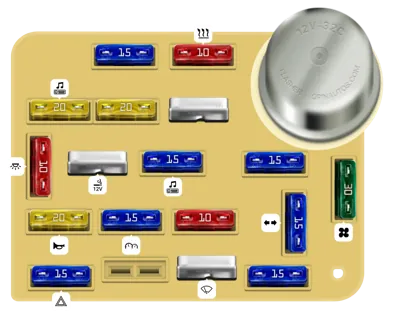 Caja de fusibles del tablero de instrumentos