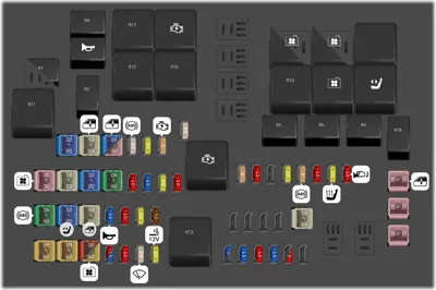Caja de fusibles del compartimiento del motor