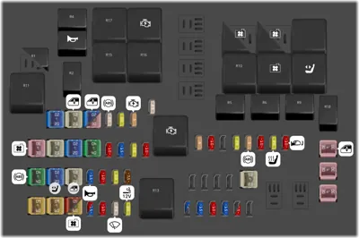 Caja de fusibles del compartimiento del motor