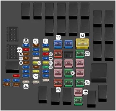Bloque de fusibles (Compartimiento del motor)