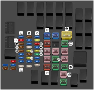 Bloque de fusibles (Compartimiento del motor)