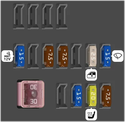 Bloque de fusibles (Lado izquierdo)