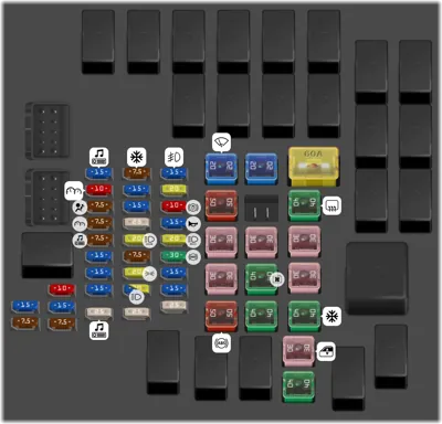 Bloque de fusibles (Compartimiento del motor)