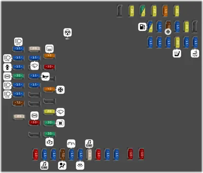 Bloque de fusibles (Compartimiento del motor)