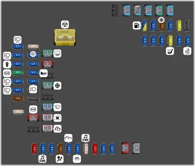 Bloque de fusibles (Compartimiento del motor)