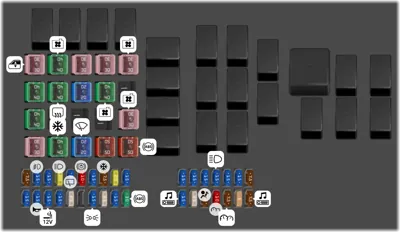 Bloque de fusibles (Compartimiento del motor)