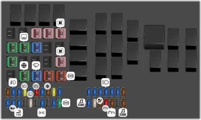 Descripción del panel de fusibles Bloque de fusibles (Compartimiento del motor)