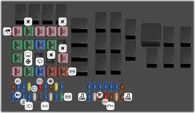 Bloque de fusibles (Compartimiento del motor)