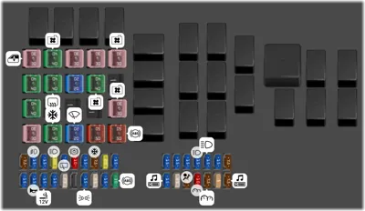 Bloque de fusibles (Compartimiento del motor)