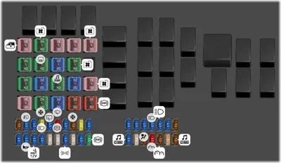 Bloque de fusibles (Compartimiento del motor)