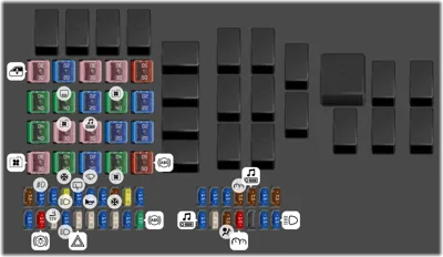 Bloque de fusibles (Compartimiento del motor)