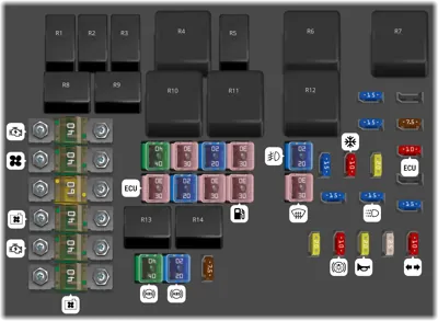 Caja de fusibles (Compartimiento del motor)
