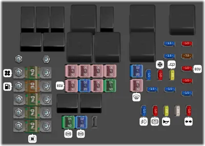 Bloque de fusibles (Compartimento del motor)