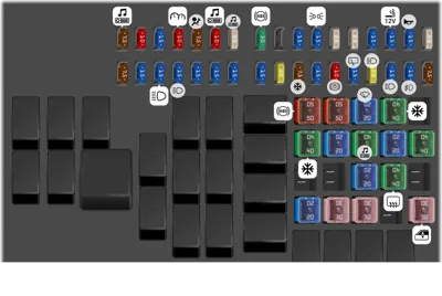 Bloque de fusibles (Compartimiento del motor)